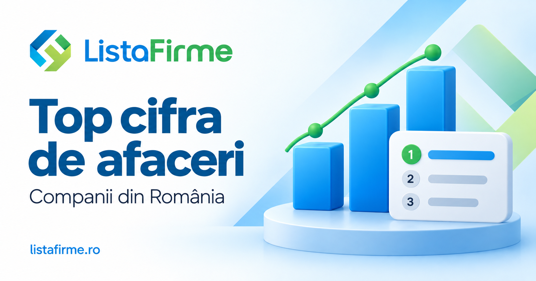 Top 50 Large Enterprises by Turnover in Romania (2026)